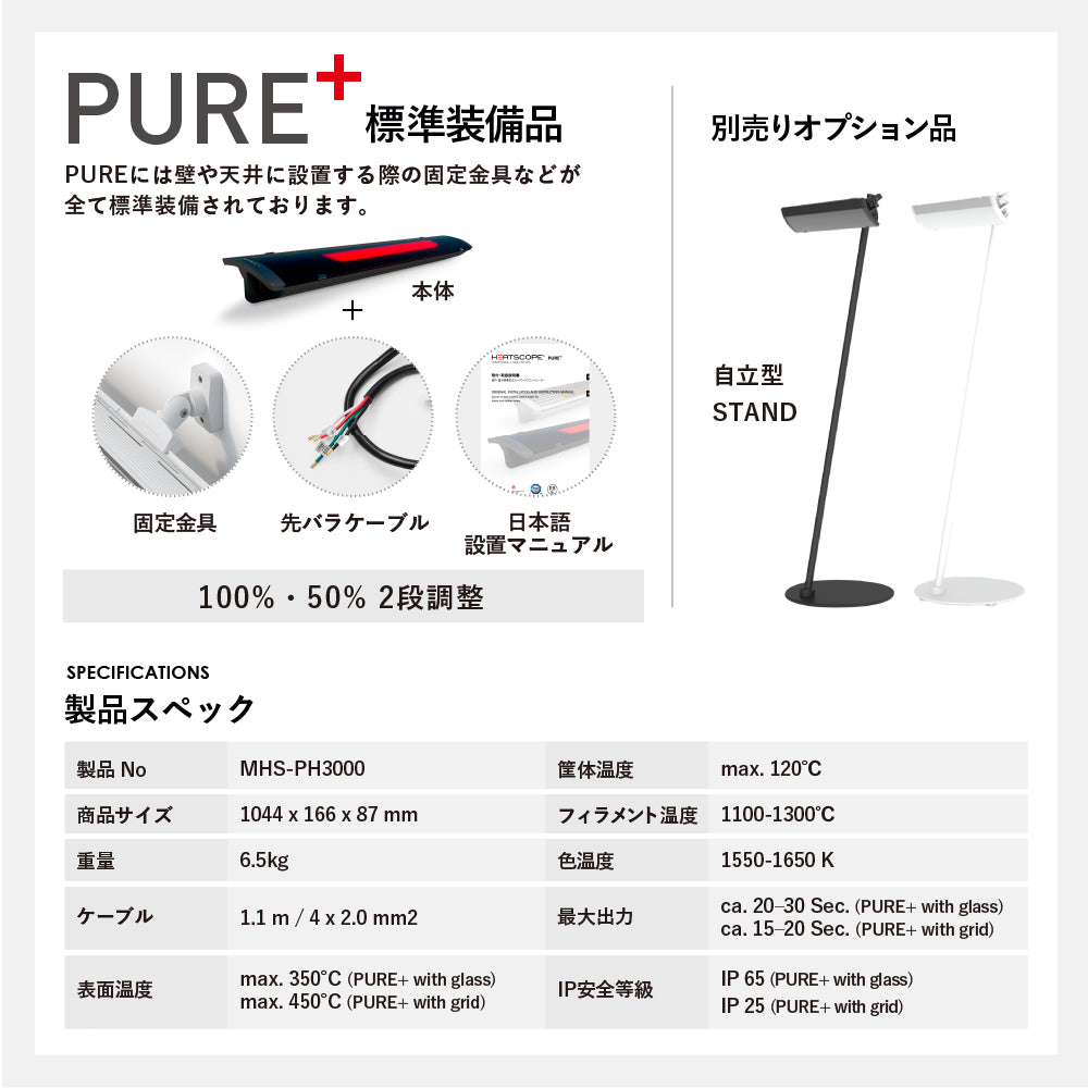 PURE+