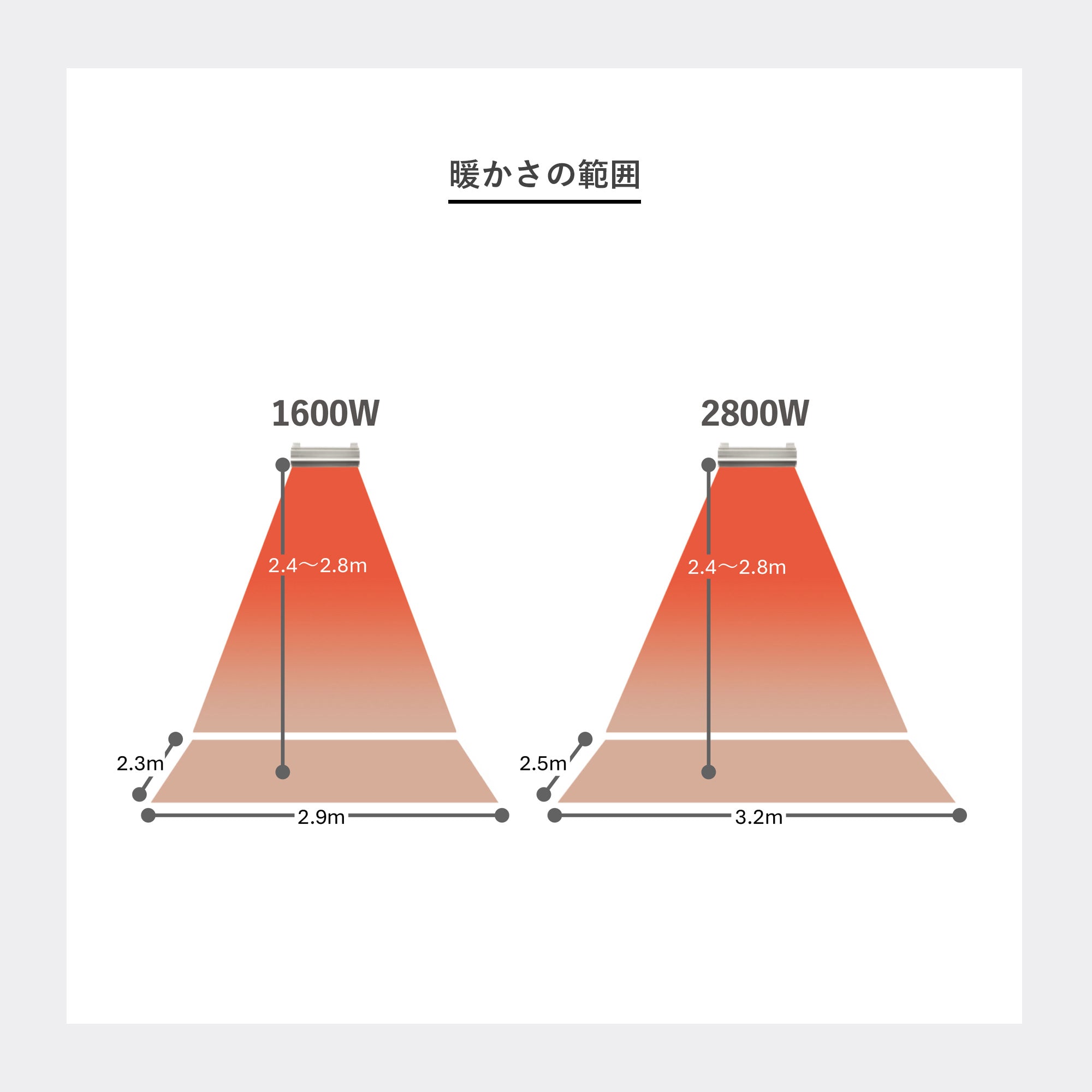 SPOT 1600
